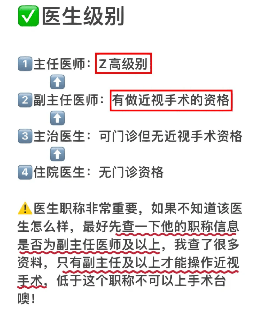 重庆那里做近视手术好点-想找好医院这5家不能错过~