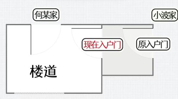 业主私改入户门，法院判决业主侵权