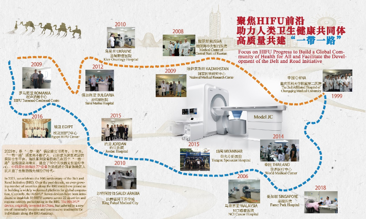 重庆两江新区：持续打响中国原创品牌 海扶医疗从重庆走向世界