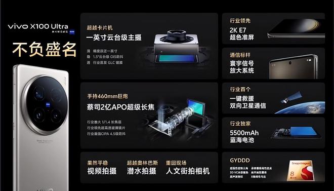 vivo X系列新品发布会正式举行，带来三款新品