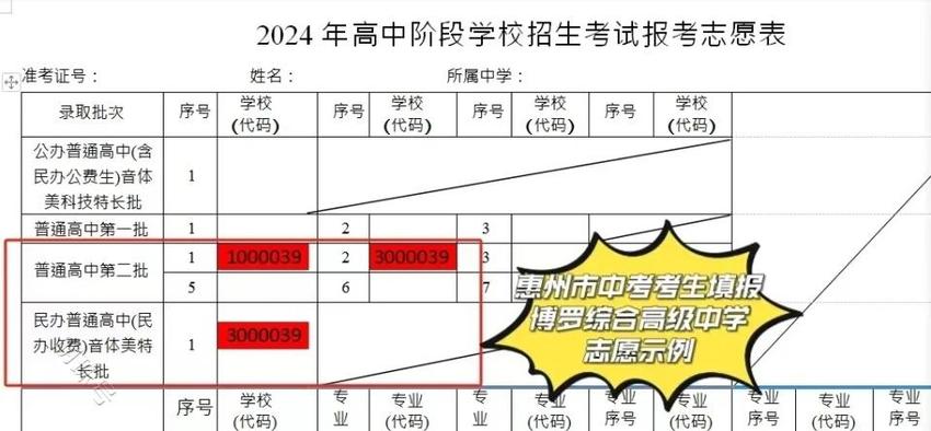 博罗综合高级中学2024年秋季学期招生简章