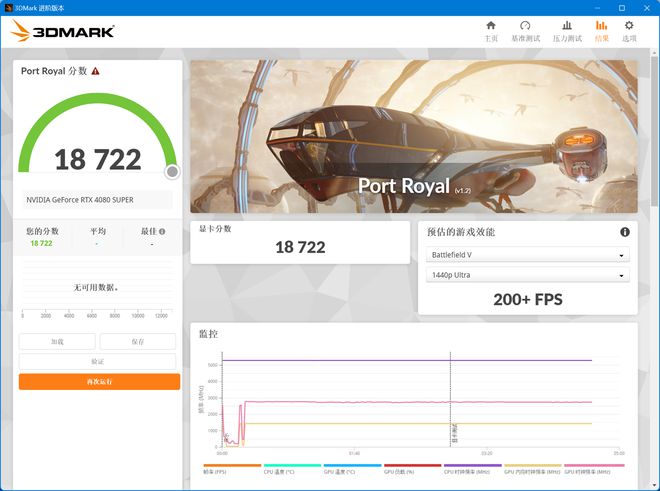 索泰rtx4080super测评