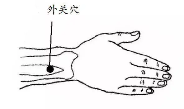 ​肝胆二经堵了，多种疾病找上门！这俩穴位通经活络、排毒、护肝胆！