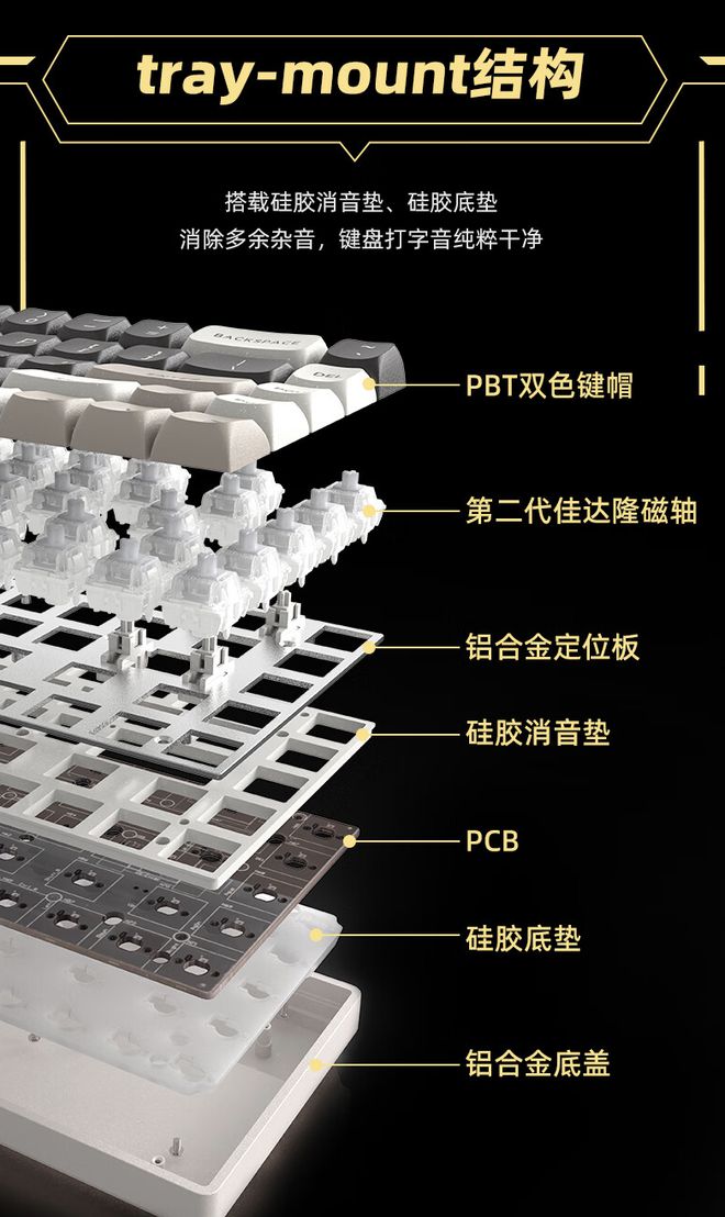 珂芝上架g68三模键盘，轴体支持霍尔效应触发技术