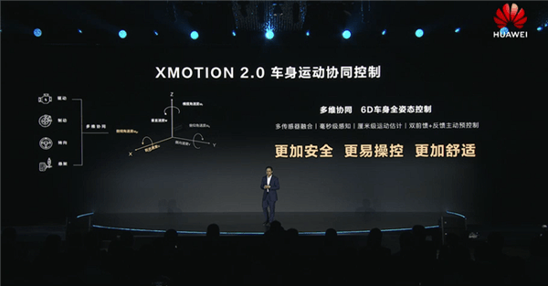 华为xmotion2.0车身运动系统发布：拥有爆胎稳定控制