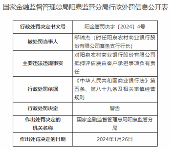 因抵押评估费由客户承担，阳泉农商行被罚款70万元