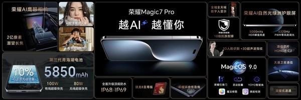 4499元起！荣耀Magic7系列开启预售：11月8日开售