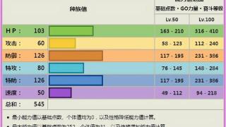 《宝可梦》无法体现出Mega价值，差不多娃娃对战就这么难受？