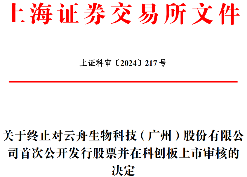 云舟生物终止科创板IPO 原拟募资13亿海通证券保荐