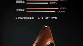 真我GT5 Pro首发超硬铝金属中框 强度超越钛合金