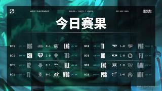 S14瑞士轮第二日综述：LNG打进2-0组，TES不敌GEN