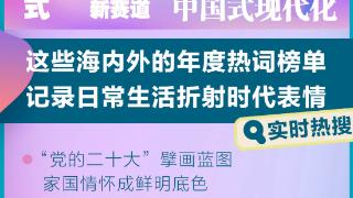 海报丨大白、拿捏、天花板......来看看哪些词入选2022年十大流行语