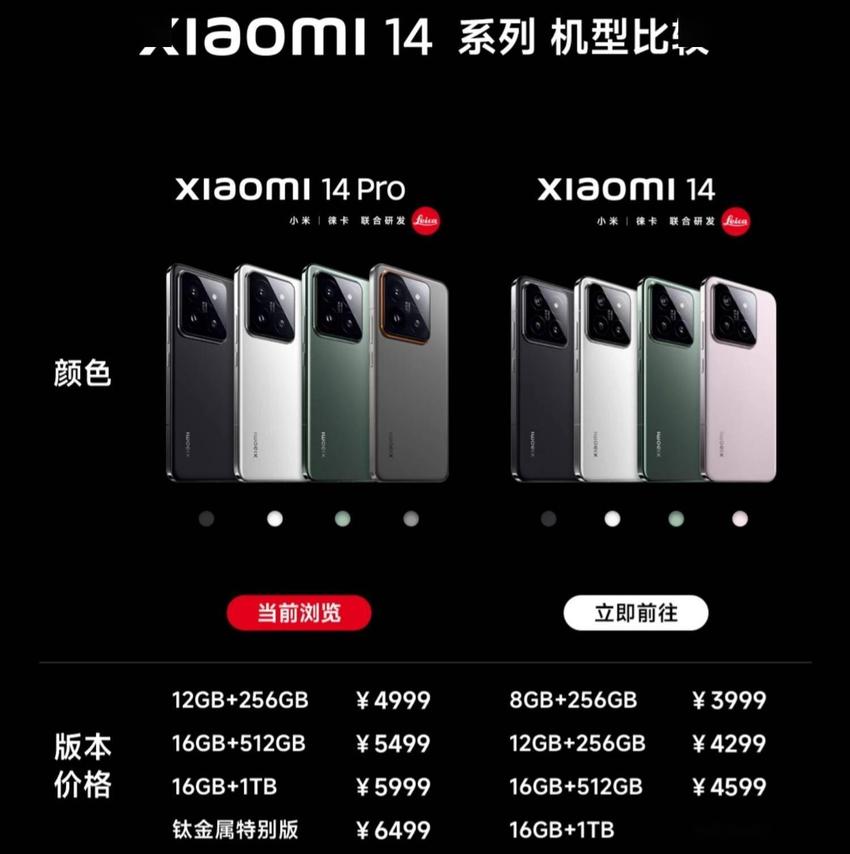 王腾透露小米 15 Pro 手机售价超 5000 元，前代起售价 4999 元