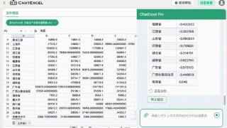20种复杂Excel操作一句话搞定！北大ChatExcel全新升级，免费可用