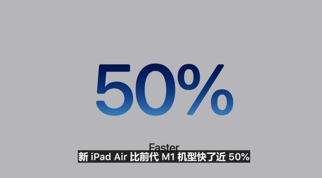 苹果：AI PC？我拿iPad Pro给你打个样