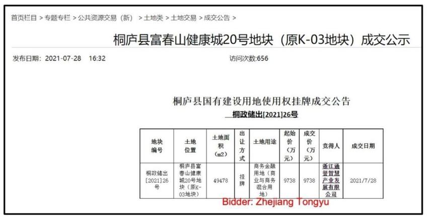 灰熊做空中通快递的四大疑点