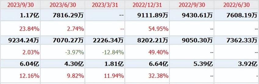 A股：新股京仪装备发行申购，双高新股，股民中签会破发吗？