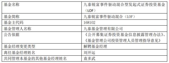 九泰基金刘开运离任2只混基