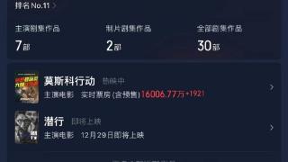 再创佳绩！刘德华主演电影累计票房突破150亿