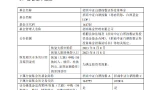 限额10个月后再度“开闸” 招商中证白酒指数取消限购