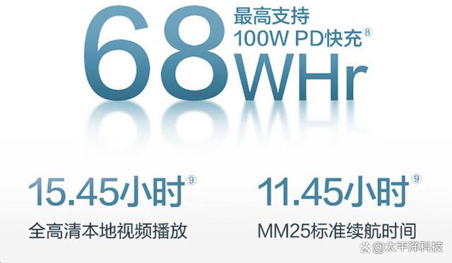 双十一券后价低至5189元！入手一线16寸大屏本