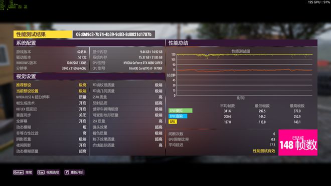 索泰rtx4080super测评