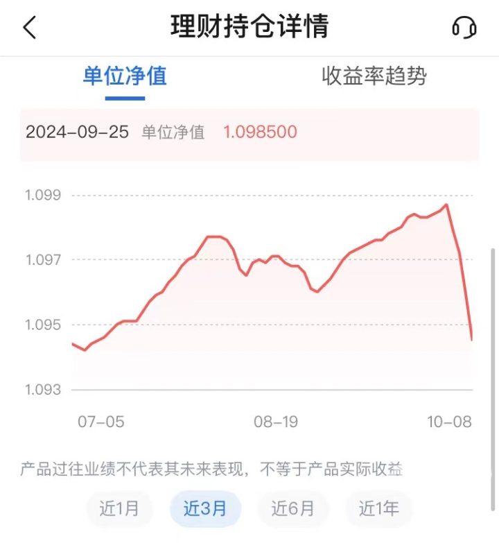 杭州有银行存款掉了10%，存款搬家、大额存单转让，新股民入市的步伐还在提速