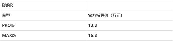 平民性能车影豹R正式上市，内外设计惹人爱