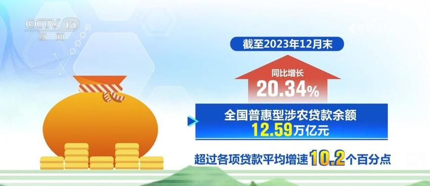 7300亿、3564亿……透过“成绩单”看经济“引擎”增长动力企稳