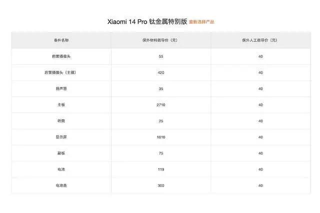 小米14修一次多少钱？官方维修价格出炉，这零整比简直是业界良心