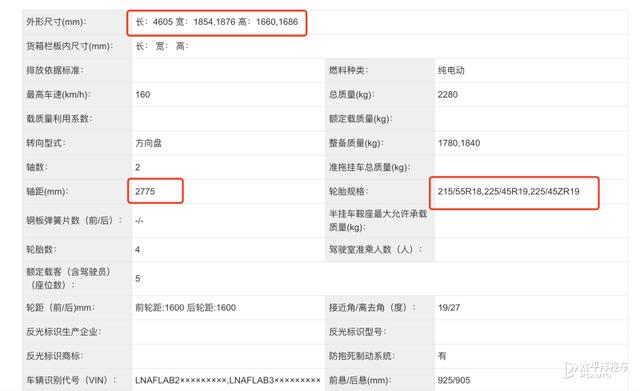 全新埃安AION V申报图曝光 造型硬派 搭载高阶智驾系统