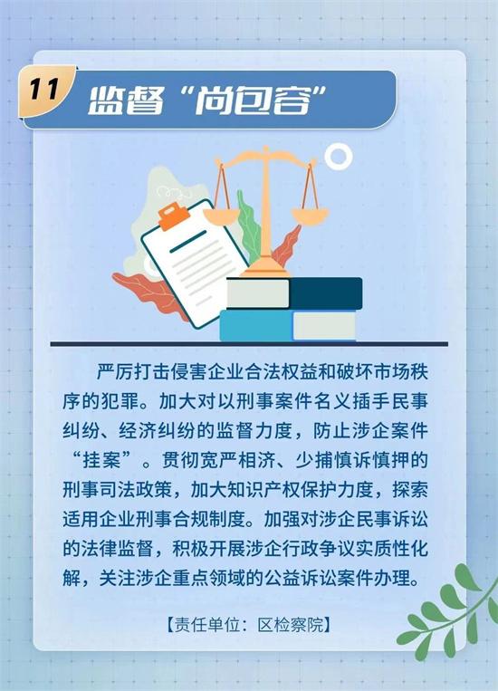 上城区发布营商环境优化提升二十条 送出惠企“大礼包”