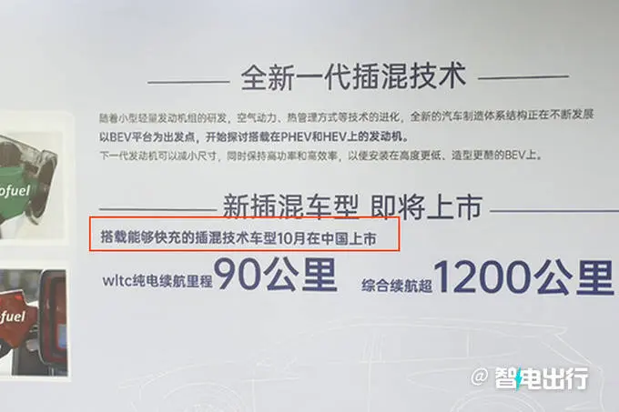 丰田皇冠第二款SUV本月开售！10月入华/比理想L6大