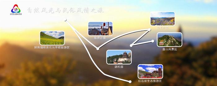 全游京张暨文旅主题徒步活动——16条文旅体线路发布