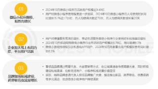 微信小程序用户突破9亿大关！这三类小程序最抢眼