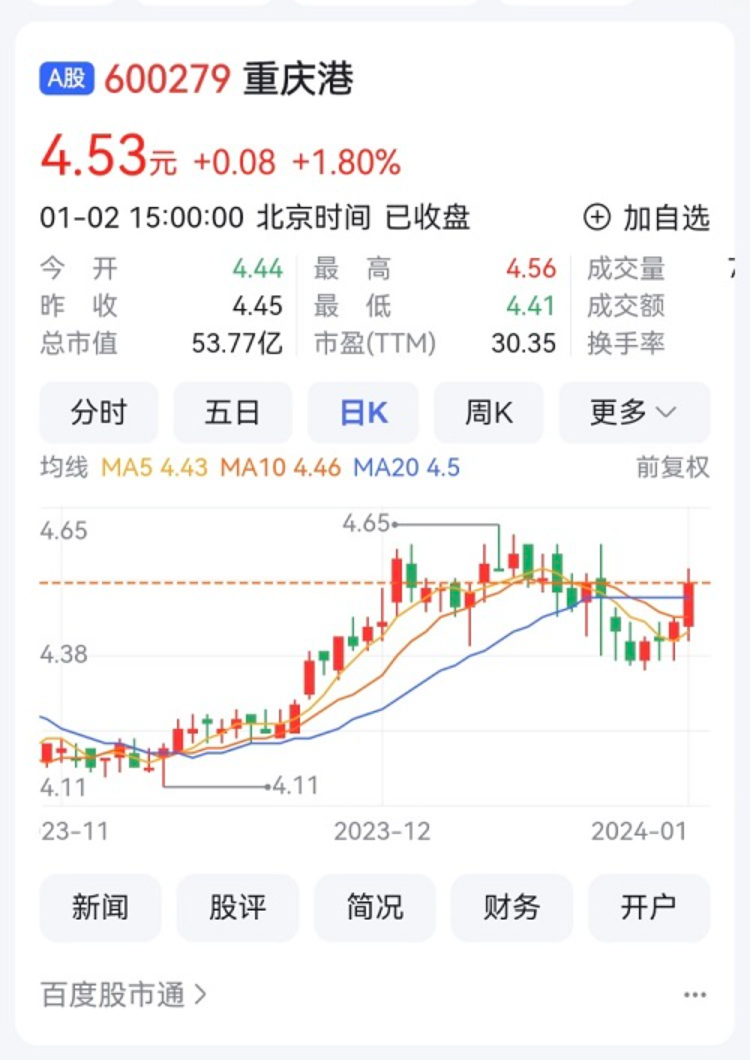 重庆港再收9.41亿元补偿款，总金额已达16.36亿元