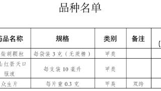 注意！今后，买小柴胡颗粒等3种药品不用处方了