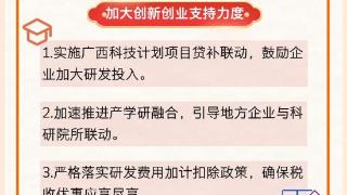 “优”无止境 看广西多样解锁营商环境“升级密码”