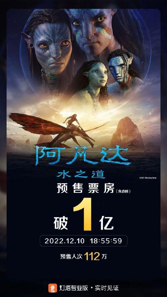 导演卡梅隆感染新冠 将缺席阿凡达2洛杉矶首映