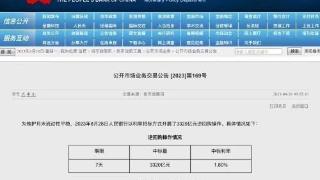 人民银行加码千亿元逆回购，助力股市回暖、债市做强