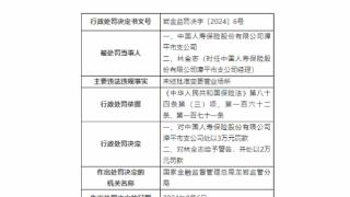 因未经批准变更场所，中国人寿漳平市支公司被罚3万元