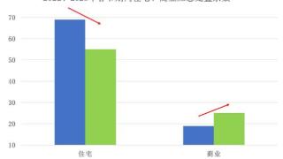 共解救134名被困人员 广州96333春节守护市民出行