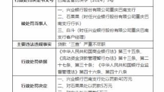 因贷款“三查”严重不尽职，兴业银行重庆巴南支行被罚款40万元