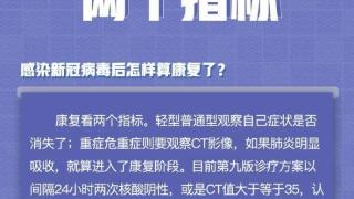 “阳康”以后15天才能产生抗体？还会二次感染吗？一文了解