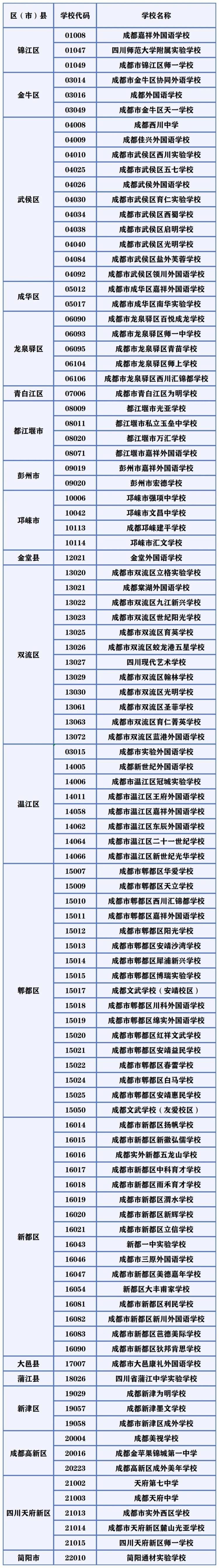 民办一贯制学校在籍小学毕业生自愿直升本校初中