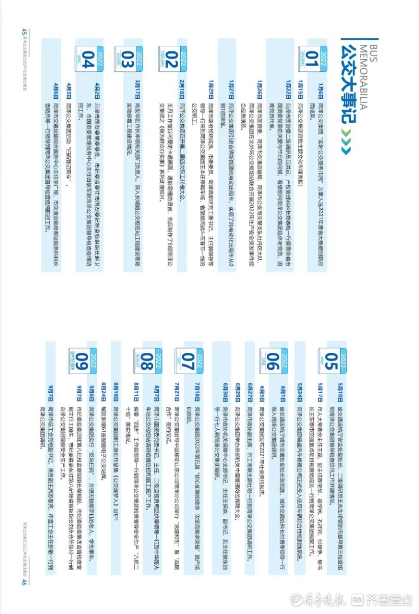 菏泽公交集团发布《2022年度社会责任报告》