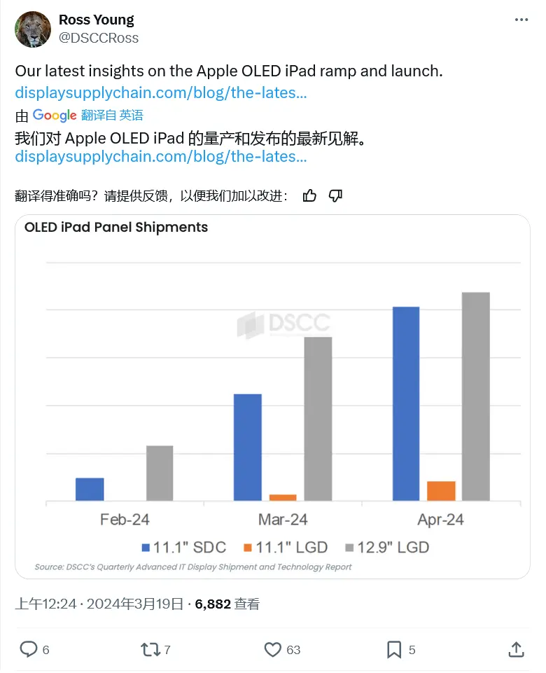 消息称苹果 4 月将推 OLED iPad Pro 以及新款 iPad Air