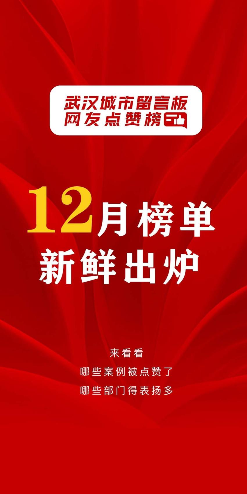 12月网友点赞榜出炉，一起来看！