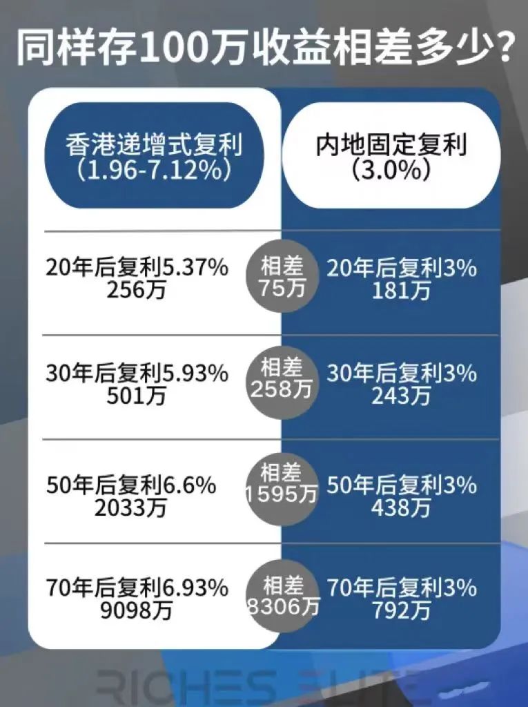 赚得到财富更要守得住财富