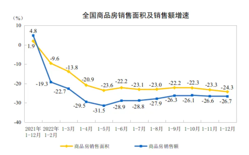 骇人！中国最大中介头子，一年裁掉60444名经纪人